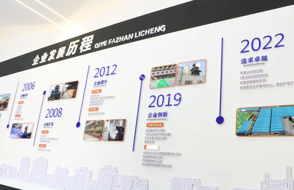 2025蛇年献词 | B体育官方网站入口_b体育耐材,扬帆再起航!